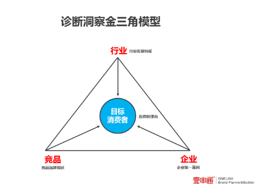 长沙蔬菜配送,长沙食堂外包,长沙食堂承包,长沙食堂承包,长沙餐饮管理